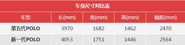 法兰克福车展