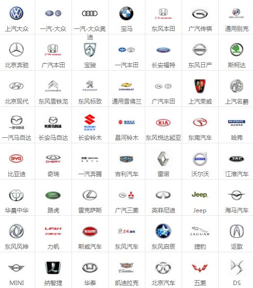 绵阳车展