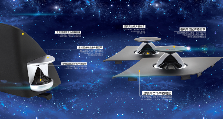 声悦家BBAL定制音响测评_西游汽车网
