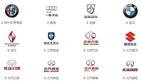 武汉车展
