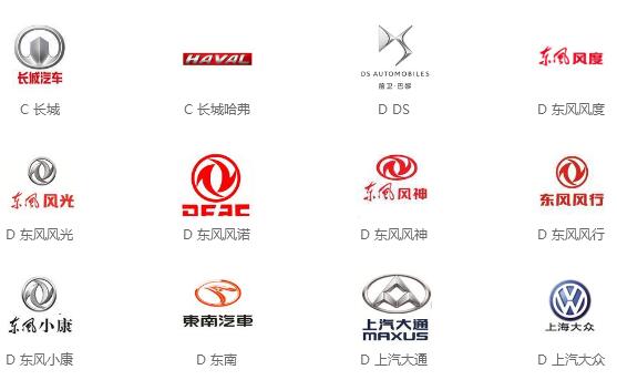 武汉车展