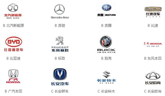 武汉车展