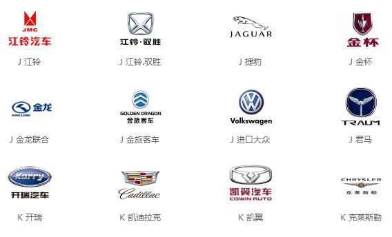 武汉车展