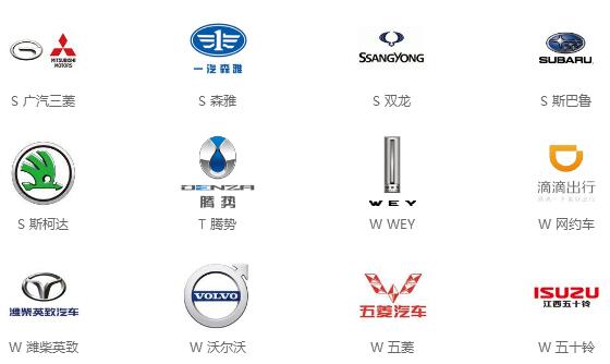 武汉车展