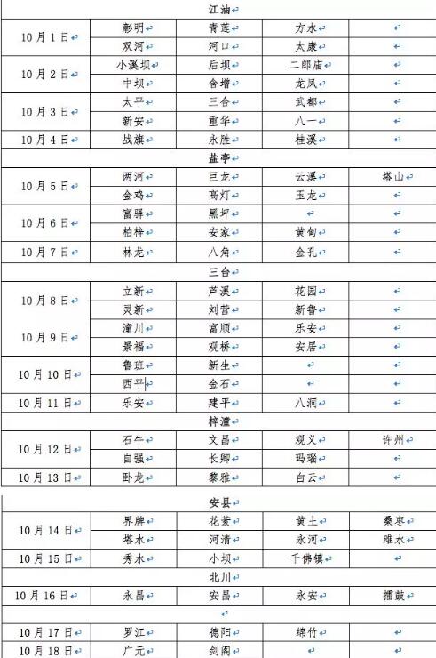 绵阳车展