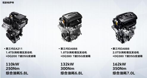 因为芯动,所以全新一代帕萨特让你怦然心动_西游汽车网