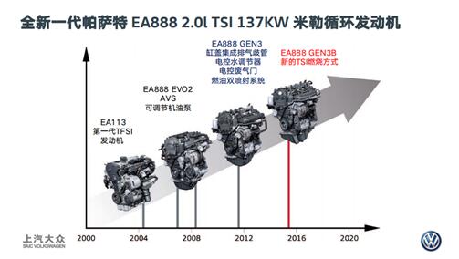 因为芯动,所以全新一代帕萨特让你怦然心动_西游汽车网