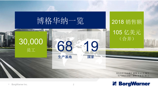 汽车 零部件 AUTO TECH 武汉