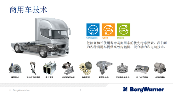 汽车 零部件 AUTO TECH 武汉