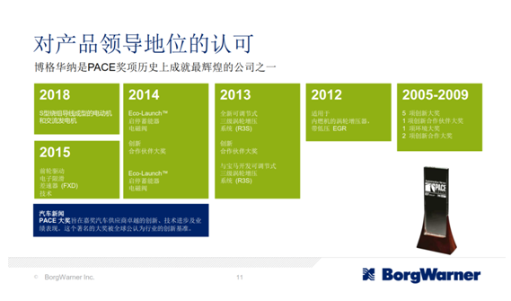 汽车 零部件 AUTO TECH 武汉