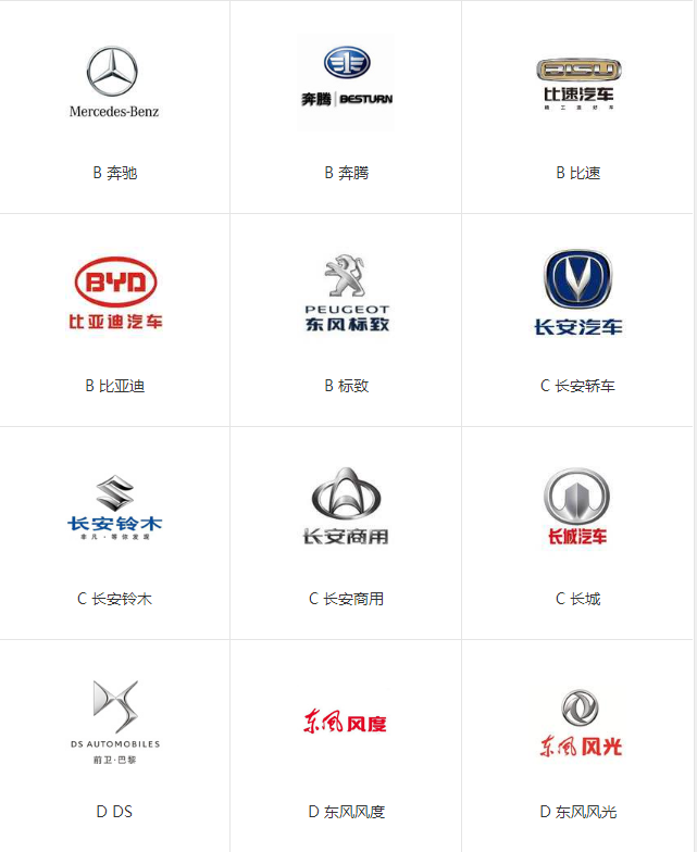 宁波车展