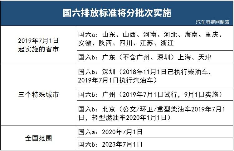 天津车展