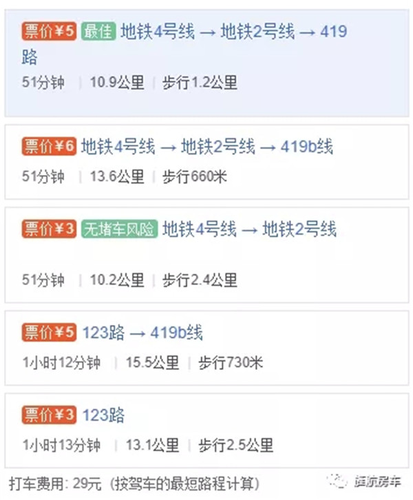 杭州车展
