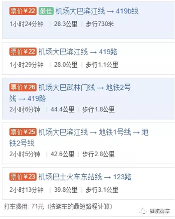 杭州车展