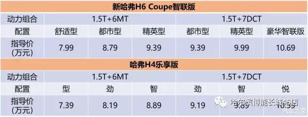 哈尔滨车展 哈尔滨秋季车展