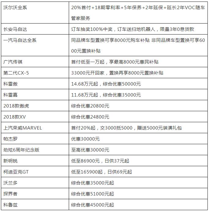 西安车展